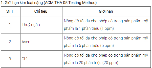 kiem-nghiem-my-pham-0