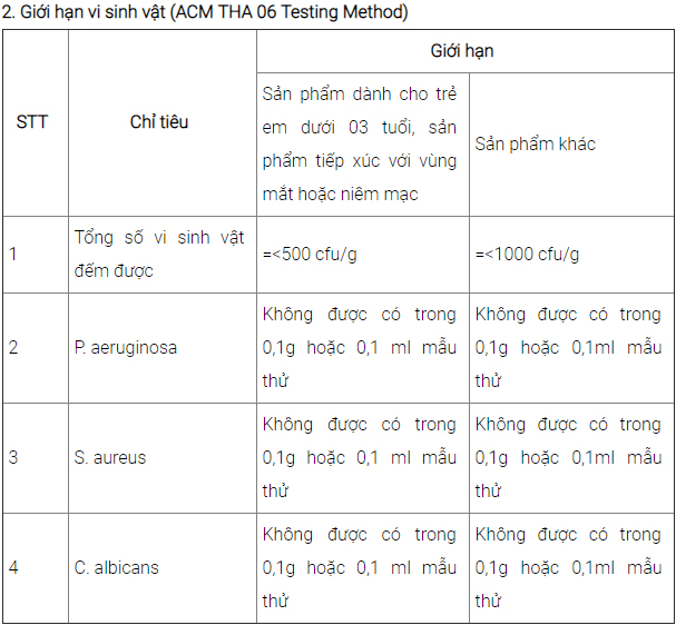 kiem-nghiem-my-pham-1